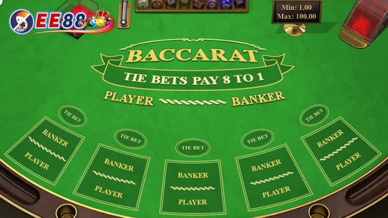 Nội dung chung của Baccarat